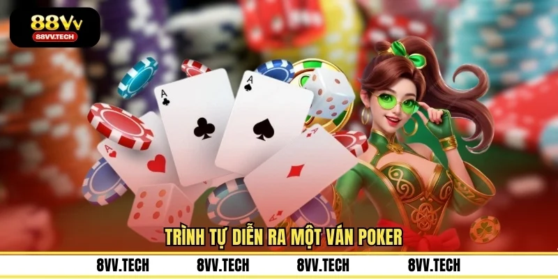 Trình tự diễn ra một ván Poker